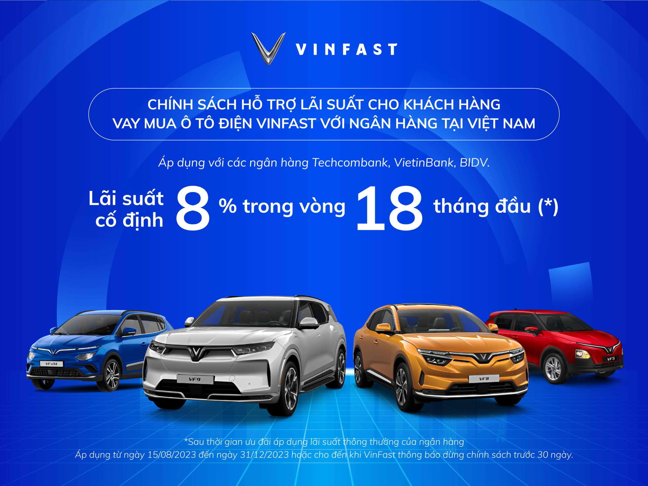 giảm lãi suất khi mua ô tô điện vinfast